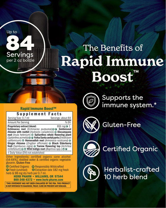 Herb Pharm Organic Rapid Immune Boost: Fast-Absorbing Tincture for Adults, Echinacea Tincture with Goldenseal, Ginger Extract & Elderberry, Immune Su