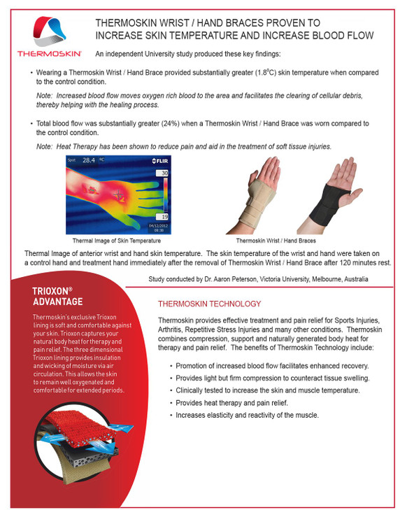 Thermoskin Wrist Brace, Left, Small, Wrist-Hand Brace with Dorsal Stay