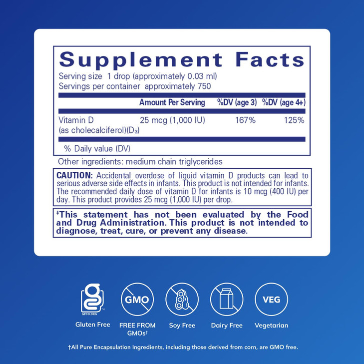 Pure Encapsulations Vitamin D3 Liquid | Supplement to Support Bone, Breast, Cardiovascular, Colon, and Immune Health* | 0.75 fl. oz.