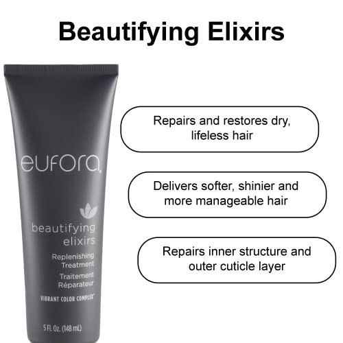 Eufora Beautifying Elixirs Replenishing Treatment 5 oz