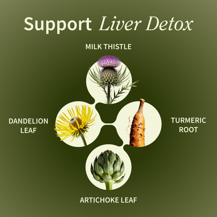 Snap Supplements Liver Health & Detox - Milk Thistle Supplement Supports Healthy Liver and Digestive Health, 60 Vegetarian Capsules (1 Month Supply)