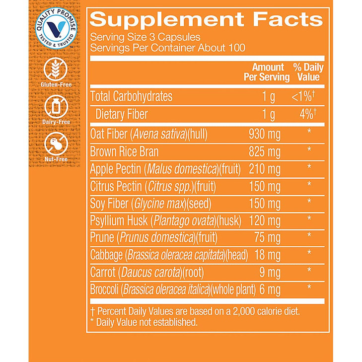 The Vitamin Shoppe Fiber Blend, Natural Source Insoluble and (300 Capsules)