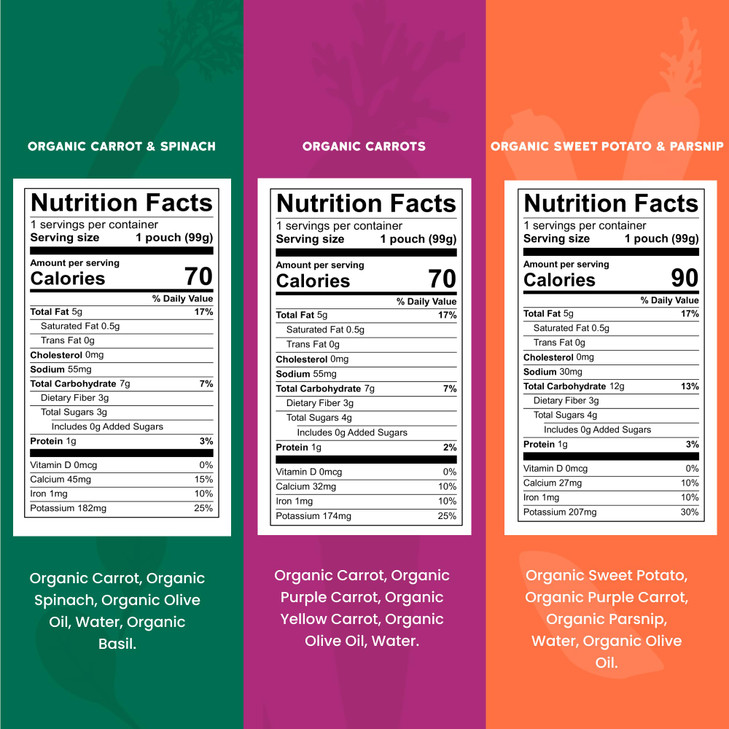 Serenity Kids 6+ Months Baby Food Pouches - Garden Veggies Variety Pack, 3.5 Oz, Pack of 6 - USDA Organic Baby Food - No Added Sugar - BPA & Allergen