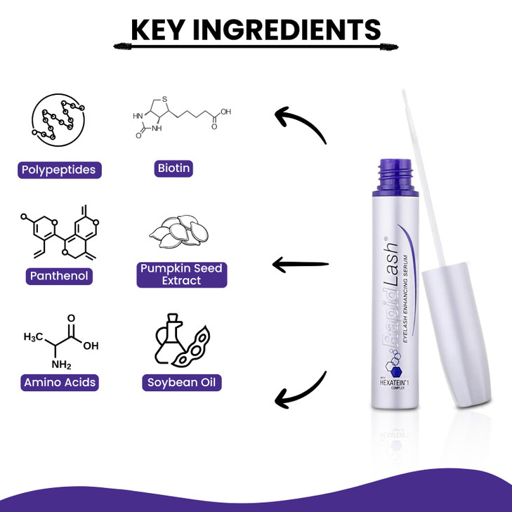 RapidLash Eyelash Enhancing Serum with HEXATEIN 1 Complex  Lash Serum for Eyelashes Conditioning & Hydrating  Longer-Looking, Fuller and Thicker Ap