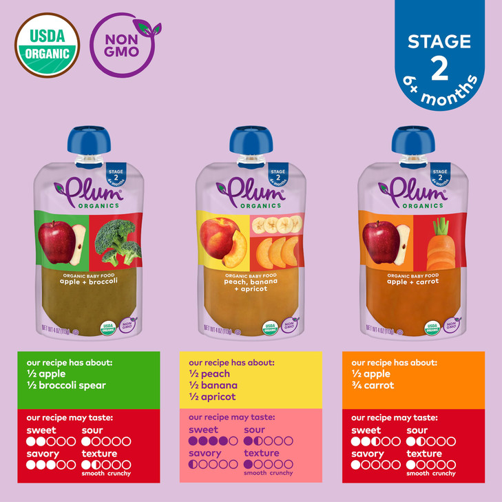Plum Organics - 6+ Months Organic Baby Food Variety Pack - 3 Flavors - Non-GMO - Fruit & Veggie Blends On-The-Go Pouches for Baby and Toddler Meals -