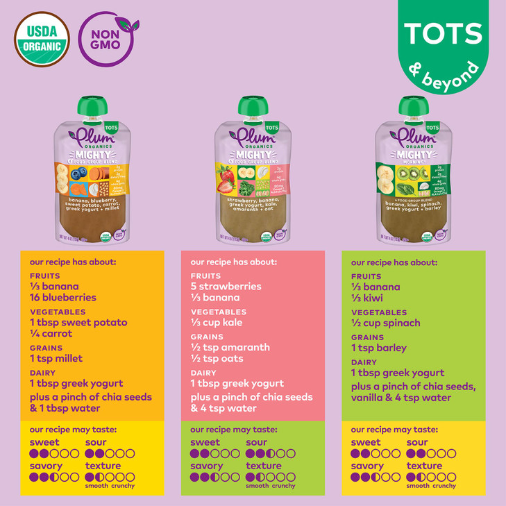 Plum Organics Variety Pack, 12+ Months  Toddlers Taste Adventure & Sunrise Pack  Mighty 4 & Mighty Morning Organic Fruit & Veggie Pouches  4 oz P