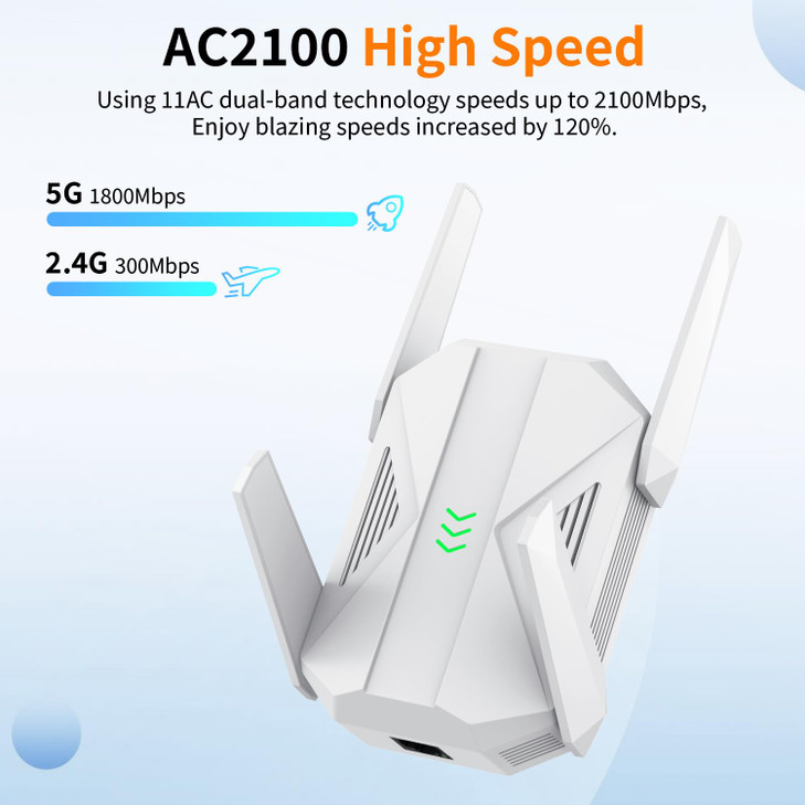 2025 AC2100 WiFi Extender - WiFi Extender Signal Booster with Gigabit Ethernet Port, WiFi Booster Dual-Band(5.8G&2.4G) Coverage to 12888 sp.ft, Faste