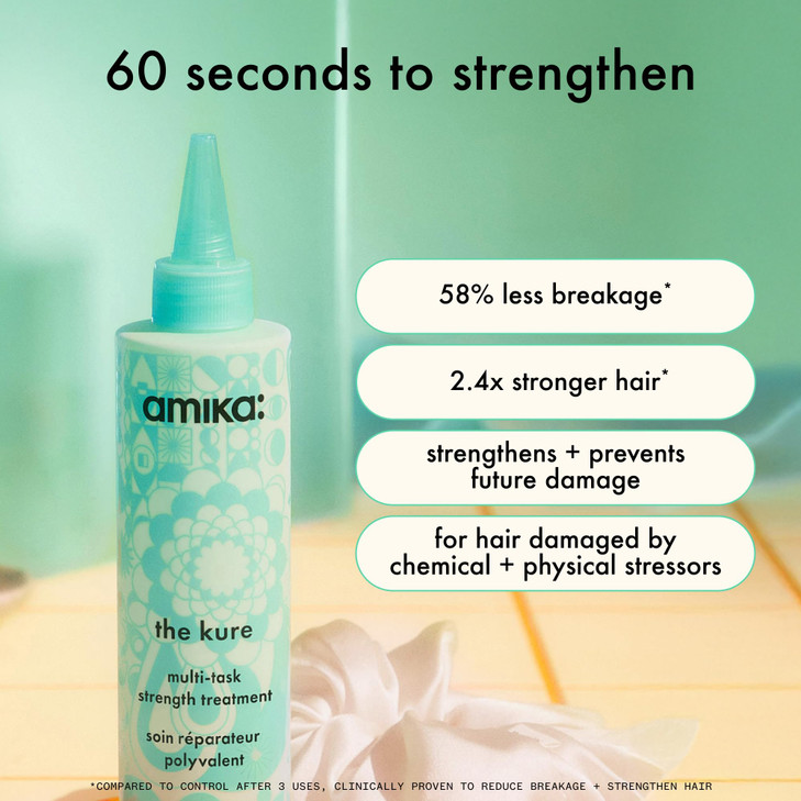 amika the kure multi-task strength repair treatment