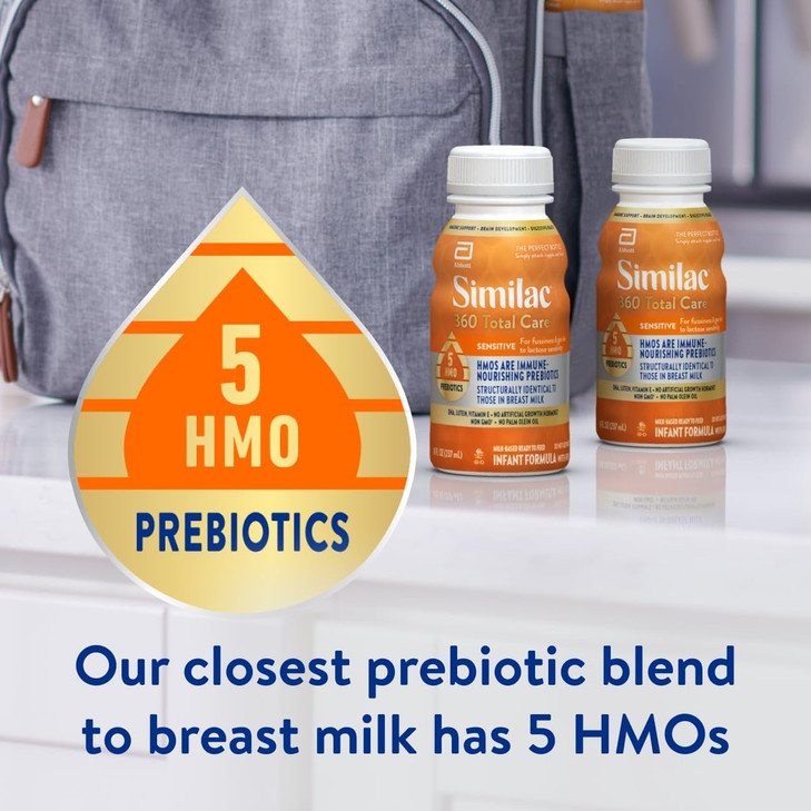 Similac 360 Total Care Sensitive Infant Formula for Fussiness & Gas Due to Lactose Sensitivity, Has 5 HMO Prebiotics, Liquid Baby Formula, Ready to F