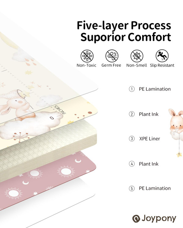 Joypony Baby Play Mat, 79 x 71 Inches Extra Large Foldable Play Mats for Babies and Toddlers, Waterproof & Anti-Slip Portable Foam Floor Mat for Tumm