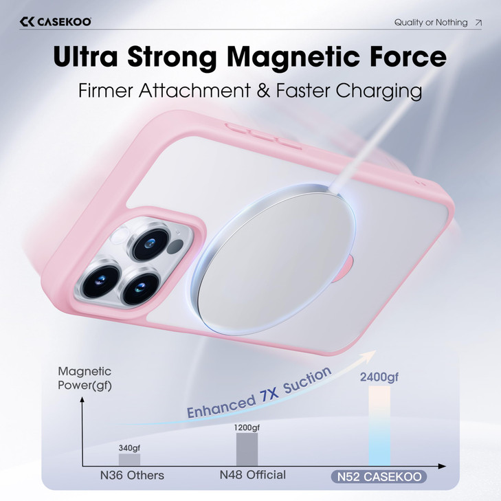 CASEKOO for iPhone 15 Pro Case with Magnetic Invisible Stand [Military Drop Protection] [Compatible with MagSafe] Shockproof Slim Translucent Matte C