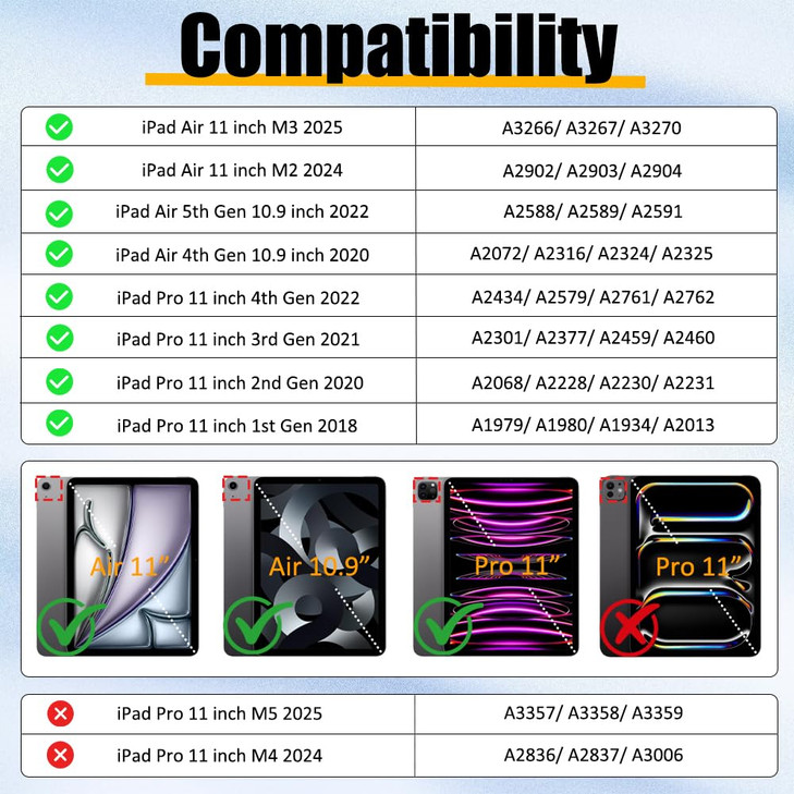 BRAECNstock Kids Case for iPad Air 11 inch (M3/M2)/ Air 5th/4th Gen/Pro 11 inch 4th/3rd/2nd/1st Gen, Shockproof Protective with Pencil Holder, Rotati