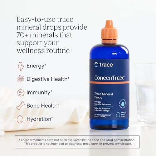 Trace Minerals ConcenTrace Trace Mineral Drops | Supports Energy, Digestion, Bone Health & Hydration, 70+ Ionic Trace Minerals w/Magnesium, Chloride