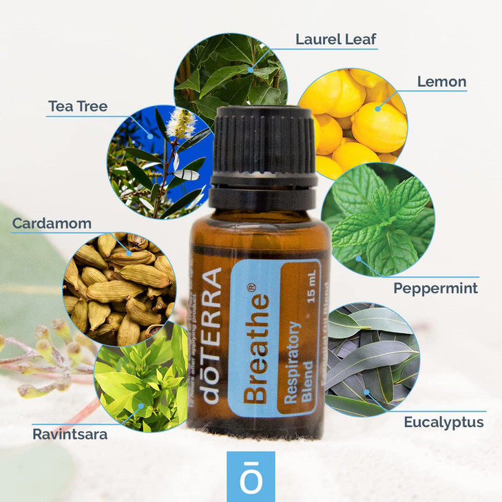 doTERRA - Breathe Essential Oil Respiratory Blend - 15 ml