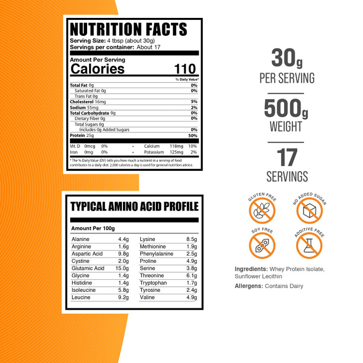 BulkSupplements.com Whey Protein Isolate Powder - Unflavored Whey Protein Powder, Nutritional Supplement - Gluten Free, 30g per Serving, 500g (1.1 lb