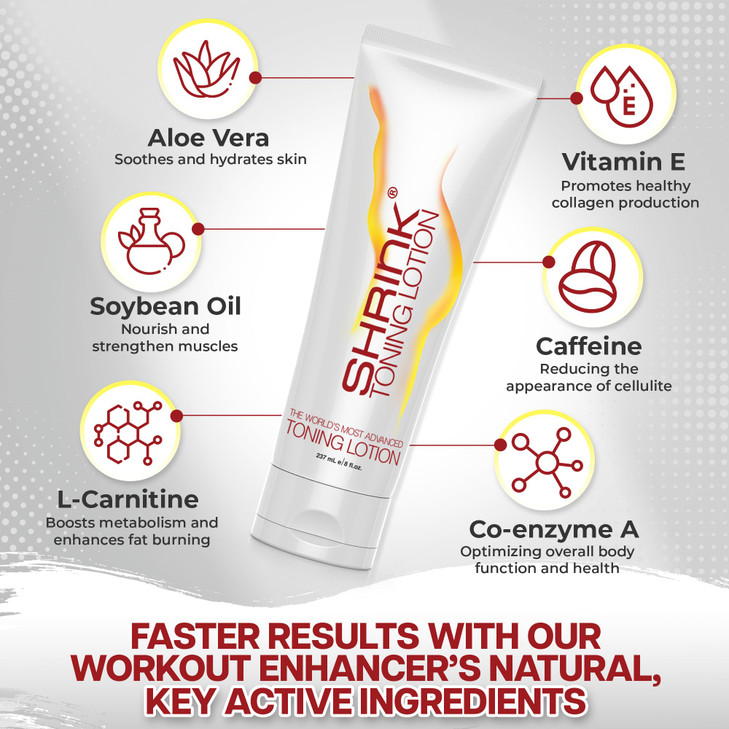 Shrink Toning Lotion - Heat Activated Cellulite Cream and Firming Body Lotion for Women and Men - Body Cream for Stomach, Tummy, and Body - with Caff