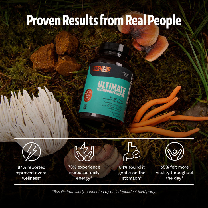 FreshCap Mushrooms Ultimate Mushroom Supplement 12,000mg - Mushroom Complex Capsules, Organic Supplement Ayurveda (120 Capsules)