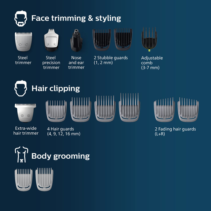Philips Norelco Multigroom 5000 Series, All-in-One Trimmer and Hair Clipper, 18-Piece Men's Grooming Kit for Beard, Face, Hair, Body and Intimate Are