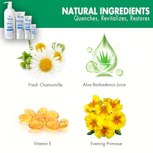 Miracle of Aloe Aloe All Over Super Moisturizing Dry Skin Lotion 32 oz - Made with 72% UltraAloe Aloe Vera Gel. Safe for Everyone: Men, Women, Kids.
