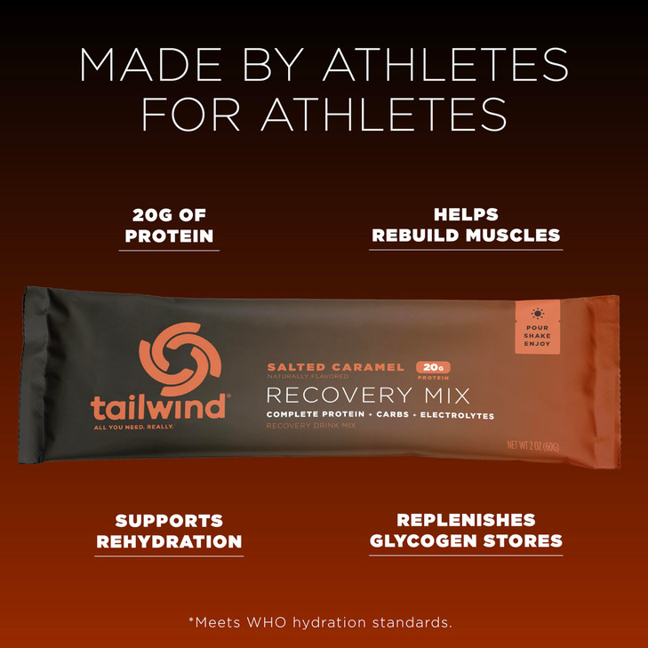 Tailwind Nutrition Recovery Mix, 20 Grams Complete Protein, Carbohydrates, and Electrolytes Powder Drink Mix for Post-Workout, Free of Gluten, Soy, a