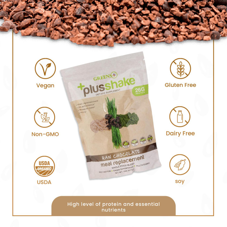 Greens+ PlusShake Raw Chocolate Grass Fed Whey Protein Powder - Meal Replacement | Non-GMO | Gluten & Soy Free | Dietary Supplement Superfood + Multi