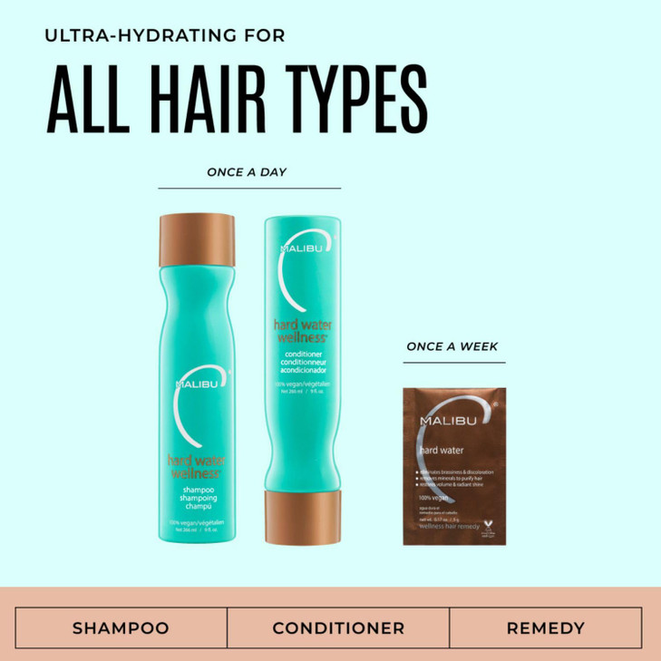 Malibu C Hard Water Wellness Remedy - Hard Water Shampoo, Conditioner & Hair Mask Packets for Removing Deposits and Impurities - Hydrating Hair Care