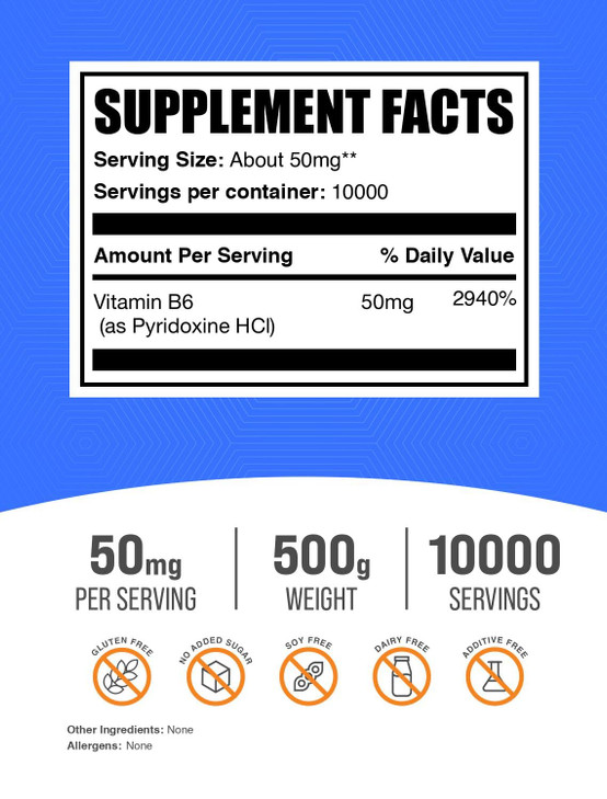 BulkSupplements.com Pyridoxine HCl Powder - Vitamin B6 Supplement, Vitamin Supplement - Gluten Free, 50mg of Pyridoxine B6 per Serving, 500g (1.1 lbs