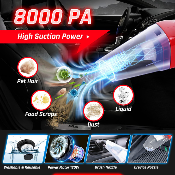 37PCS Car Detailing Kit Interior Cleaner, Auto Detailing Kit, Car Vacuum Car Interior Detailing Kit, Car Wash Kit with Bucket Detailing Brush Set Car