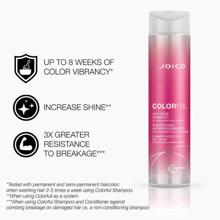 Joico Colorful Anti-Fade Shampoo and Conditioner Set Preserve Hair Color Long-Term Vibrancy For Color-Treated Hair