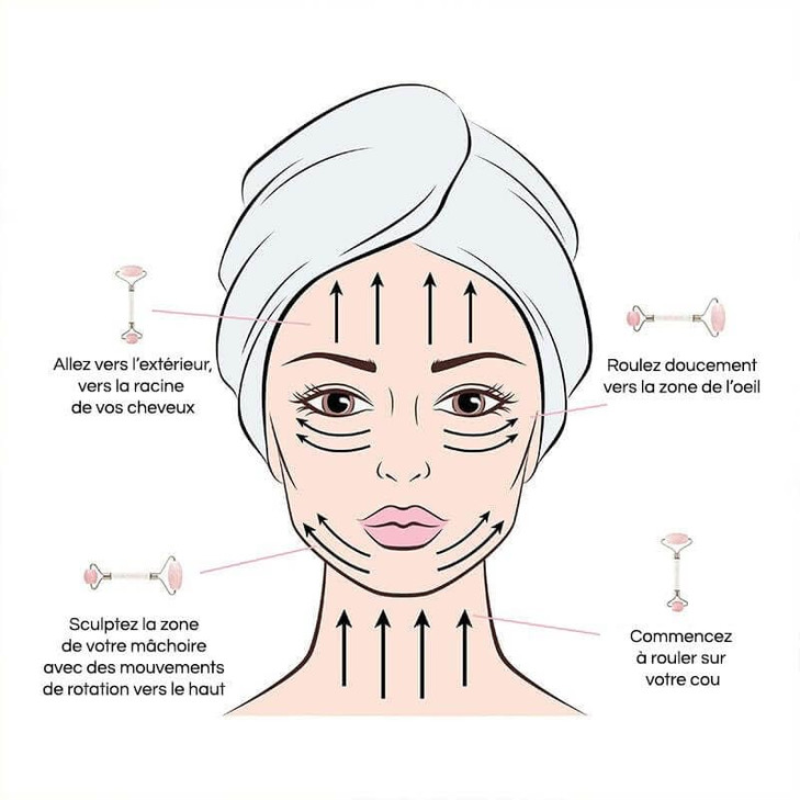 Skin Gym Jade Vibrating Face Massager Sculpt, Lift and Define Beauty Tool - Face Roller with Cooling and Contouring Power - Over 6,000 Vibrations per