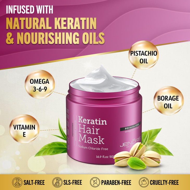 Jenoris Keratin Hair Mask for Dry, Damaged & Frizzy Hair  Deep Conditioning Treatment with Natural Omega 3-6-9 Complex & Pistachio Oil, Salon-Profes