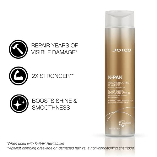 Joico K-PAK Daily Shampoo and Conditioner Set to Repair Damage, 10.1-Ounce