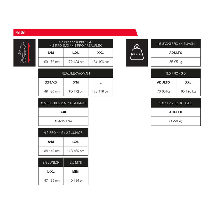 Leatt Brace Chest Protector 6.5 Pro Adult White - XX-Large