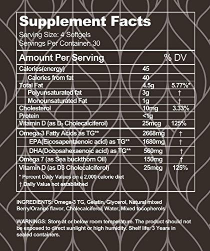 Visual Advantage Tear Support Plus for Dry Eyes - 1 Month Supply