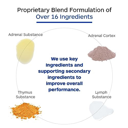 Professional Botanicals Adrenal Cortex Supplement, Adrenal Health Supplement Supports Healthy Adrenal Gland Function - 90 Veg Capsules