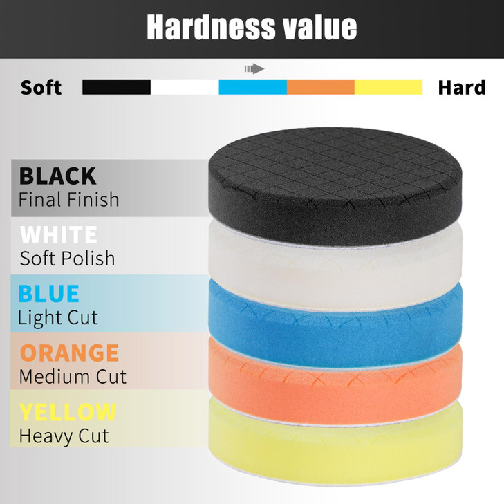 AVID POWER 6 Inch Buffing Polishing Pads 5Pcs for 6 Inch Backing Plate, Compound Buffing Sponge Pads for Car Buffer Polisher Compounding, Polishing a