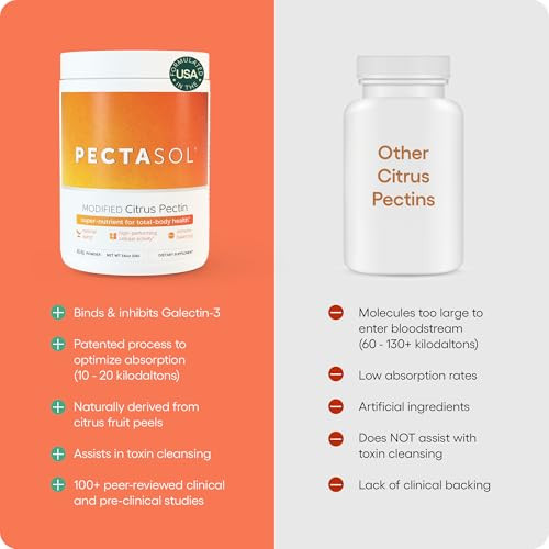 PectaSol Modified Citrus Pectin  150g Powder  Total-Body Health Supplement to Support The Heart, Immune System, Inflammation Response & Healthy Agi