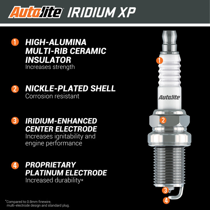 Autolite Iridium XP Automotive Replacement Spark Plugs, XP5702 (4 Pack)