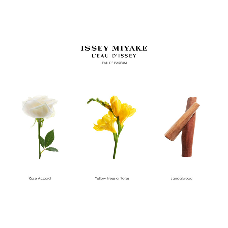 Issey Miyake L'Eau D'Issy For Women Moisturising Body Lotion 6.7 oz