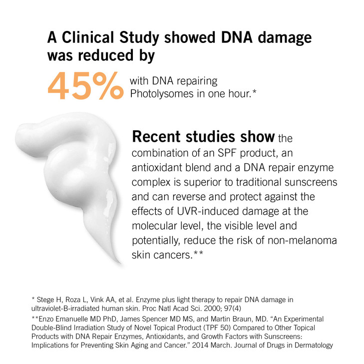 NEOVA SmartSkincare Facial Sunscreen Everyday Facial Fluid 2.5 fl. Oz. | Broad Spectrum SPF 44 Hybrid Sun Defense | Oil Free & Non Comdogenic