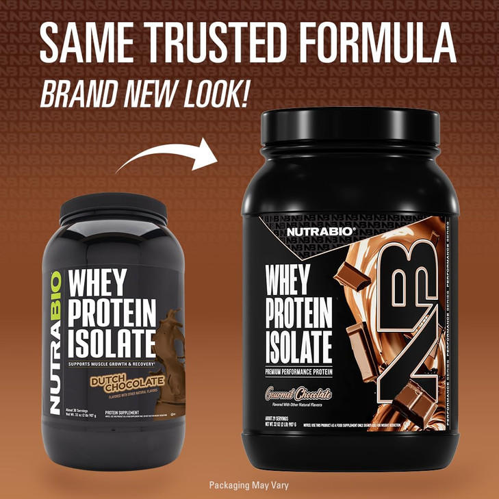 NutraBio 100% Whey Protein Isolate Protein Powder, 25g Protein with Complete Amino Acid Profile, Non-GMO, Soy & Gluten Free, Low Carb, Low Calorie Wh