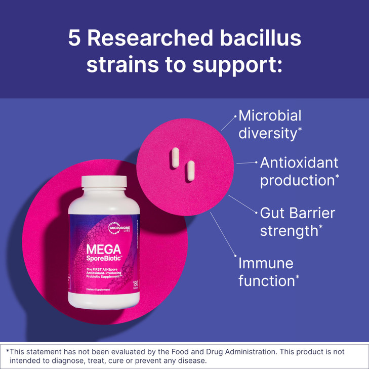 Microbiome Labs MegaSporeBiotic Probiotics for Women & Men - Spore-Based Probiotic for Gut Health & Digestive Support - Shelf-Stable, Travel-Friendly