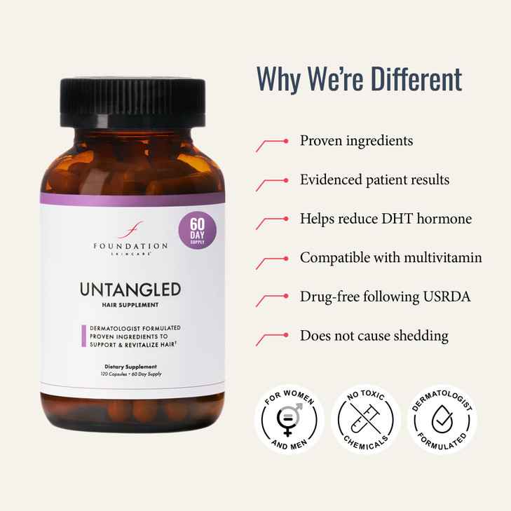 Foundation Skincare UnTangled Hair Vitamins (60-day supply) - Collagen & Biotin Supplement for Women & Men, Visibly Thicker, Faster Hair Growth