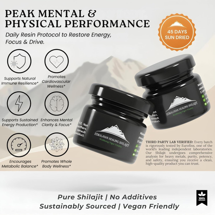 Gold Grade Himalayan Shilajit Resin For Men & Women | 500MG Max Potency | Lab Tested 100% Organic Shilajit With 85+ Trace Minerals & Fulvic Acid For