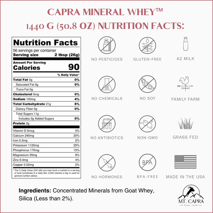 Mt. Capra Mineral Whey | A Whole Food, Bio-Available Mineral/Electrolyte Powder Supplement from Goat Milk Whey, Rich in Potassium, Alkalizing | 56 Se