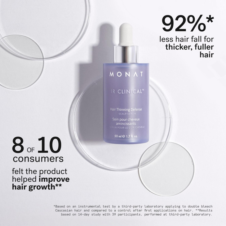 MONAT IR Clinical Hair Thinning Defense Scalp Serum  Nourishes Scalp, Reduces Breakage, Boosts Hair Density, and Supports Thicker, Fuller-Looking H