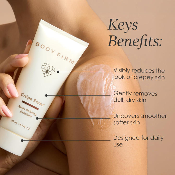 Body Firm Crepe Erase Body Refining Exfoliant, Aha Bha Exfoliant With Vitamin E and Squalane for Crepey Skin, Anti Aging Pre-Exfoliator for Face & Bo