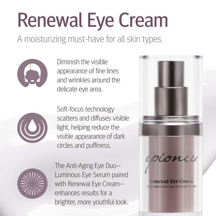 Epionce Renewal Eye Cream - Anti-Aging, Under Eye Cream for Dark Circles, Fine Lines, Wrinkles & Puffiness with Hyaluronic Acid, For All Skin Types,