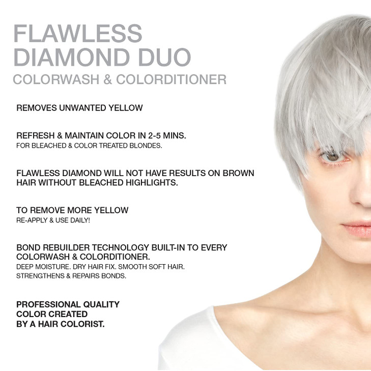 Celeb Luxury Gem Lites Duo Color Depositing Colorwash Shampoo & Conditioner Set + Bondfix Bond Rebuilder, Semi Permanent Hair Color, Vegan Hair Dye,