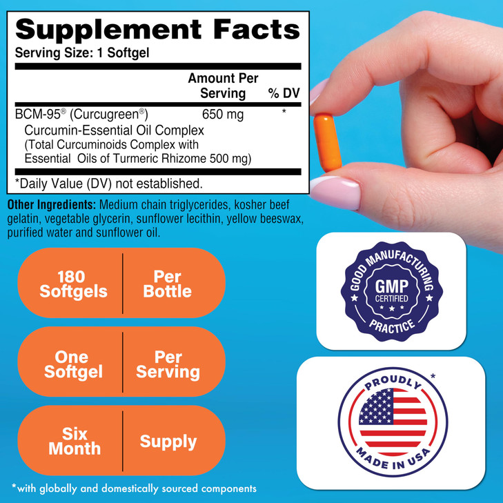 Health Thru Nutrition Curcu-Gel 650mg BCM-95® CurcuGreen Turmeric Curcumin | High Absorption | Healthy Inflammation Response | Clinically Studied | 3